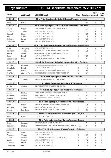 BDS-Bezirksmeisterschaft Langwaffe 50m 100m - SchieÃsportverein ...
