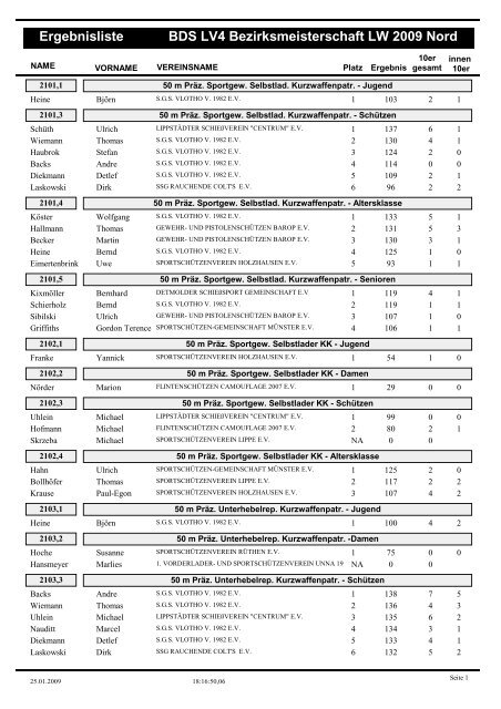 BDS-Bezirksmeisterschaft Langwaffe 50m 100m - SchieÃsportverein ...