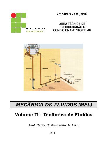 MECÃNICA DE FLUIDOS (MFL) - Wiki
