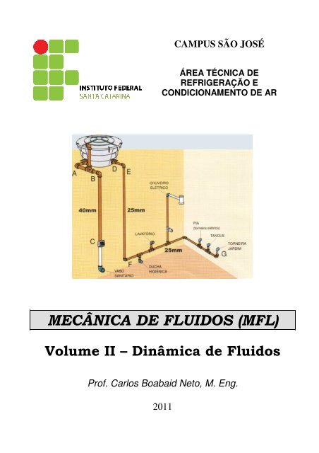 MECÃNICA DE FLUIDOS (MFL) - Wiki