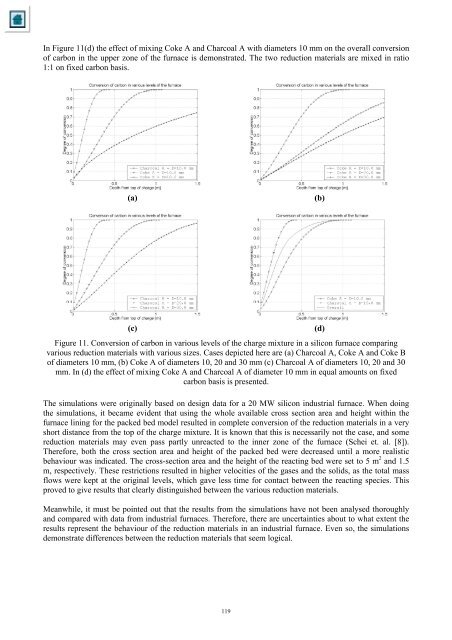 Reaction Mechanisms of Charcoal and Coke in the ... - Pyro.co.za