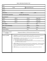 Individualized School Healthcare Plan (ISHP)