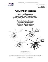 PUBLICATION INDEXES - MD Helicopters