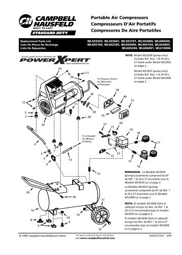 Portable Air Compressors Compresseurs D'Air Portatifs ...