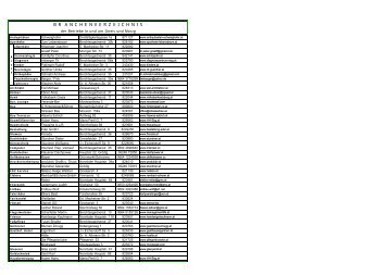 Download Branchenliste - KLICK hier - Unser Gneis