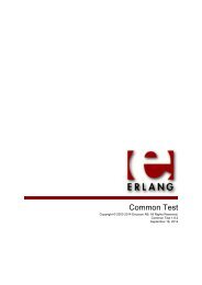 Common Test - Erlang