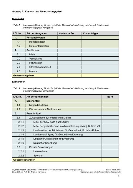 Musterprojektantrag fÃ¼r ein Projekt der GesundheitsfÃ¶rderung