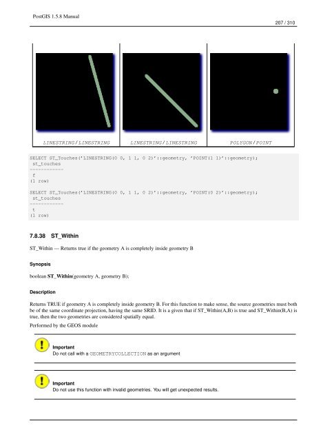 PostGIS 1.5.8 Manual - Fedora Project Packages GIT repositories