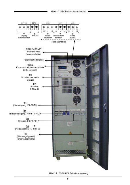 T100 Series 2-15kVA User Manual - AdPoS USV