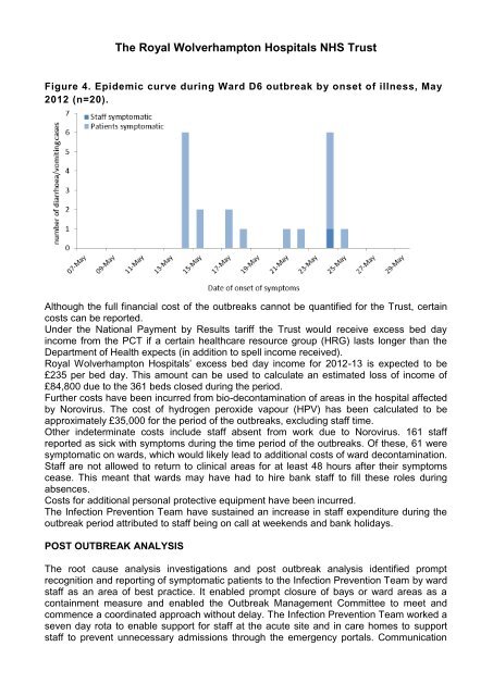 Norovirus Outbreak Report 2011/12 - The Royal Wolverhampton ...