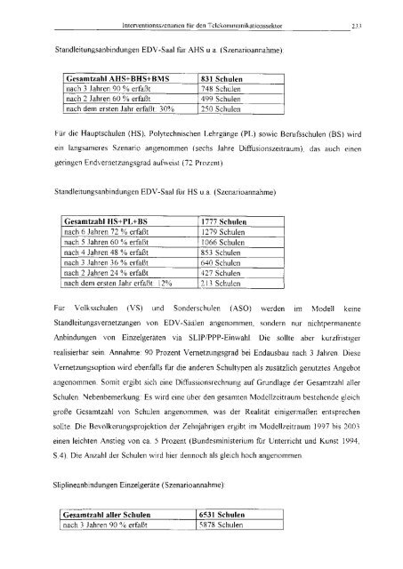 Der Informationssektor in Österreich