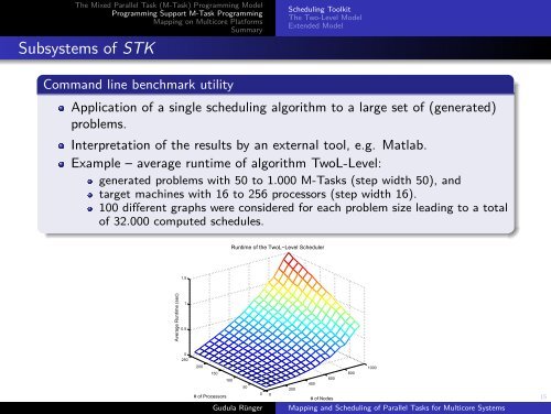 Mapping and Scheduling of Parallel Tasks for ... - ComplexHPC.org