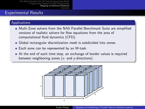 Mapping and Scheduling of Parallel Tasks for ... - ComplexHPC.org