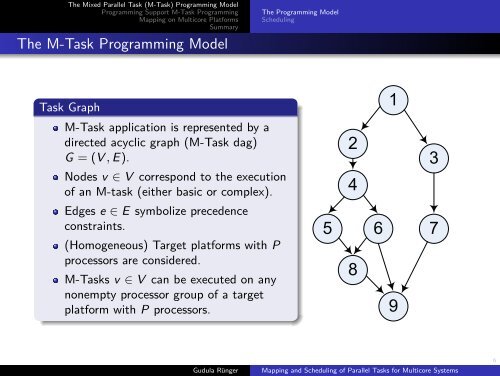 Mapping and Scheduling of Parallel Tasks for ... - ComplexHPC.org