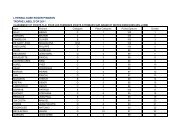 heraultaise roger pingeon 2011, classement et ... - Cyclosport.info