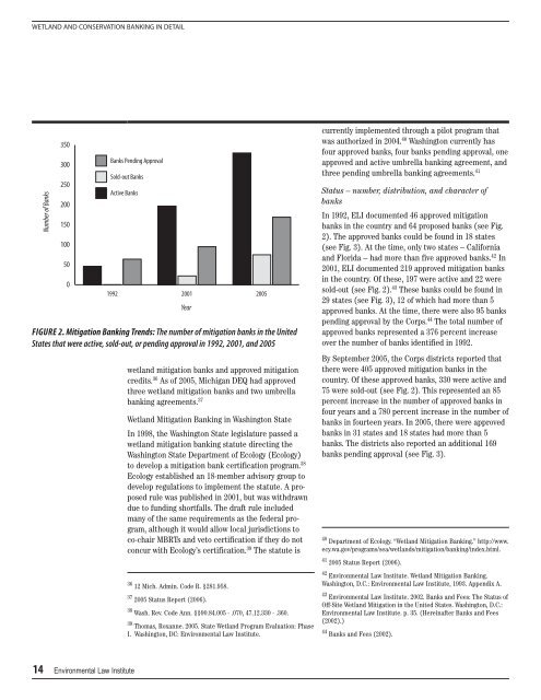 Design of US Habitat Banking Systems to Support the Conservation ...