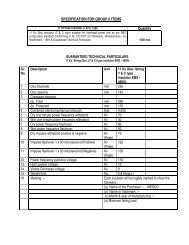 SPECIFICATION FOR GROUP-II ITEMS Quantity - WESCO