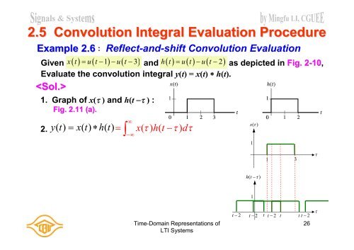 2. Time-Domain Representations of LTI Systems