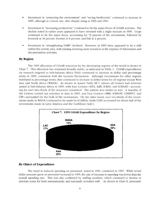 1995 Financial Report - CGIAR Library