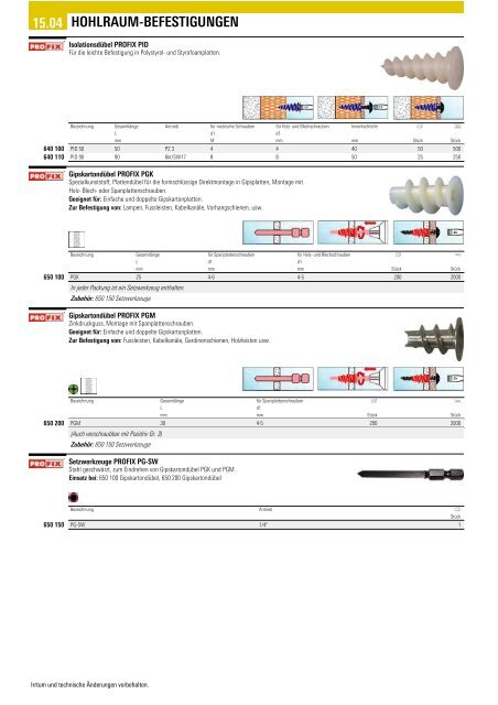 15.02 HOHLRAUM-BEFESTIGUNGEN - bati-service.ch