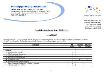 Geschäftsverteilungsplan Schuljahr 2011/2012 - Philipp-Reis-Schule