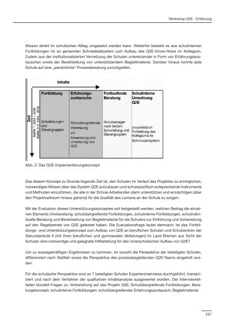 Forschungsergebnisse und gute Praxis - OPUS-Datenbank ...