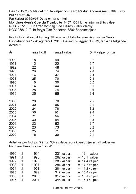 Lundehund-nytt 2/2010 - Norsk Lundehund Klubb