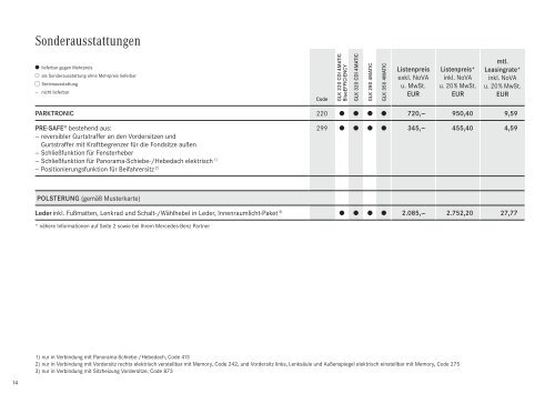 Die GLK - Klasse. - Mercedes Benz