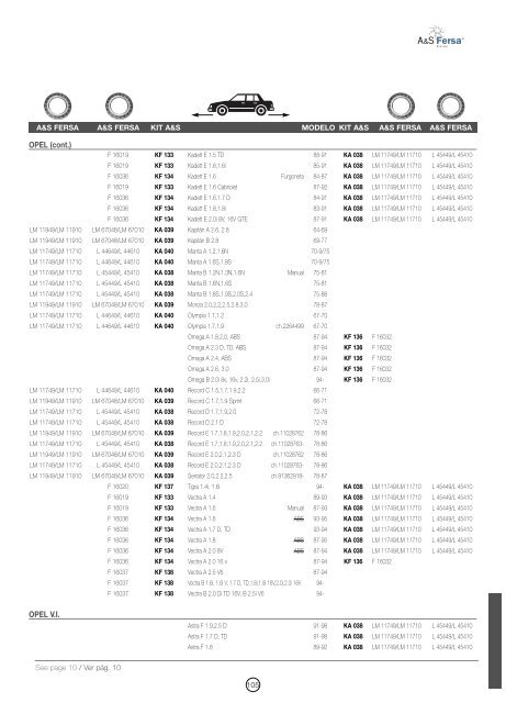 Bearing Kits Kits de rodamientos - SeekPart.com