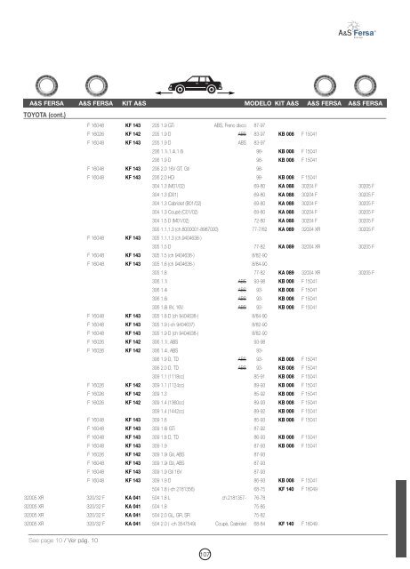 Bearing Kits Kits de rodamientos - SeekPart.com