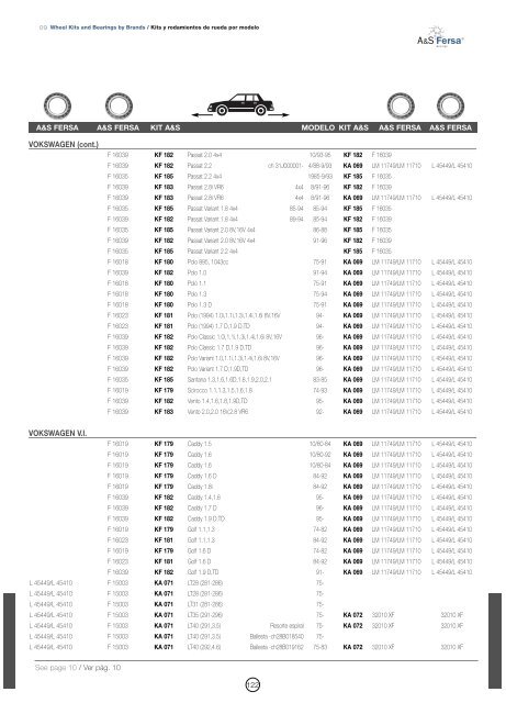 Bearing Kits Kits de rodamientos - SeekPart.com