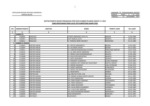 Tizzangizda porno tomosha qiling