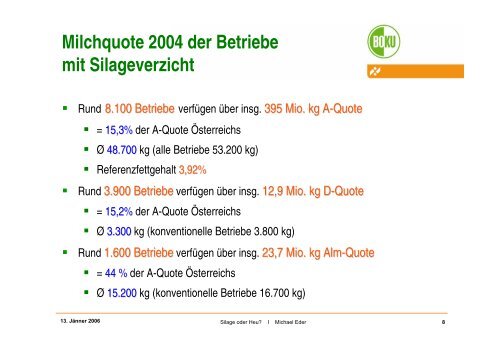 Silage oder Heu? - und Sozialwissenschaften