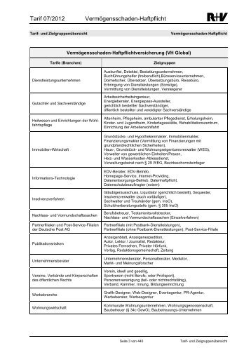 Tarif 07/2012 Vermögensschaden-Haftpflicht - R+V Maklerportal