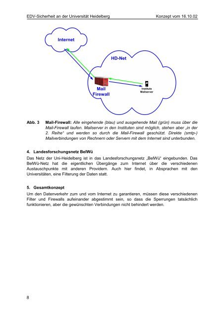 EDV-Sicherheit an der Universität Heidelberg - Urz - Universität ...