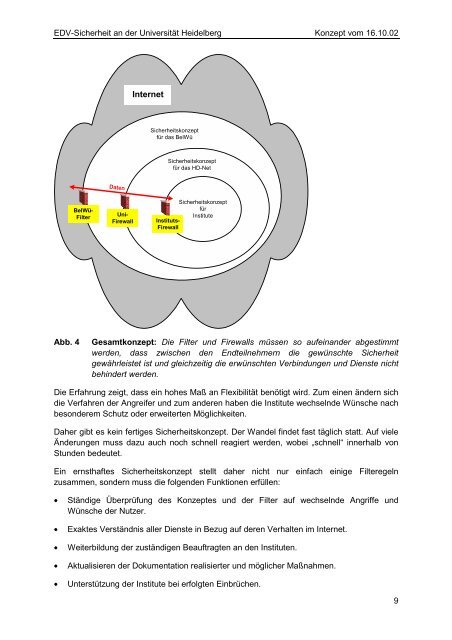 EDV-Sicherheit an der Universität Heidelberg - Urz - Universität ...