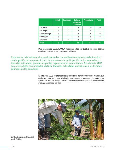 Informe de GestiÃ³n Ambiental 2007 - Isagen