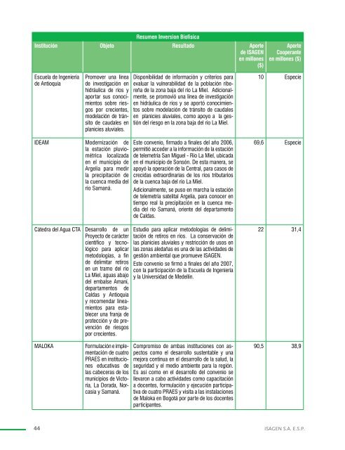 Informe de GestiÃ³n Ambiental 2007 - Isagen