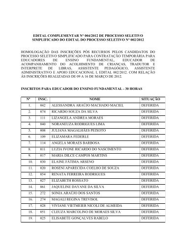 EDITAL COMPLEMENTAR 004 edital 002-2012