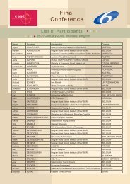 List of Participants