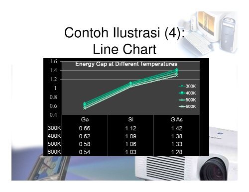 Materi 7 Teknik Presentasi.pdf