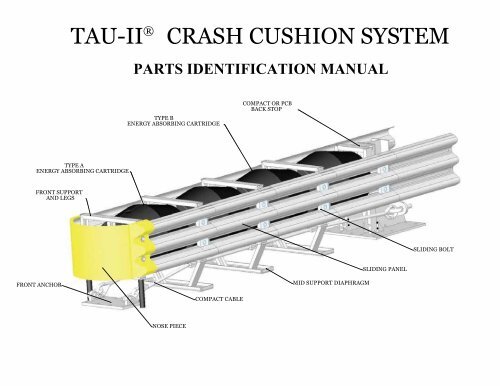 TAU-II CRASH CUSHION SYSTEM - Impact Absorption Inc