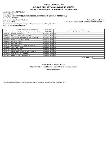 LISTADO DEFINITIVO NO ADMITIDOS BACHILLERATO.pdf