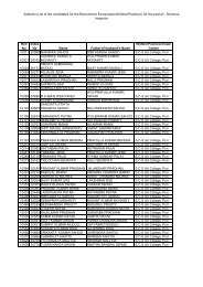 Selection List of the candidates for the Recruitment Exmaniation ...