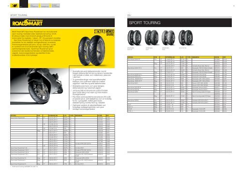 Katalog - Motopro.dk