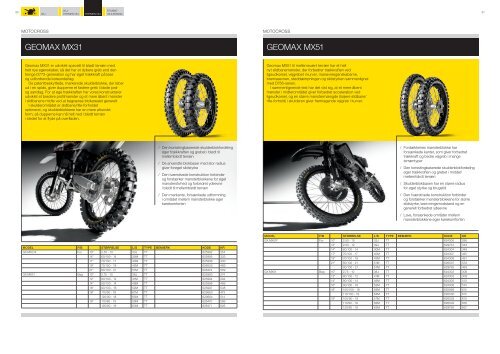 Katalog - Motopro.dk