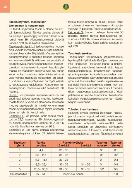 Vuosikirja ja Talon Tavat 2013