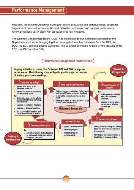 The Acquisition Handbook