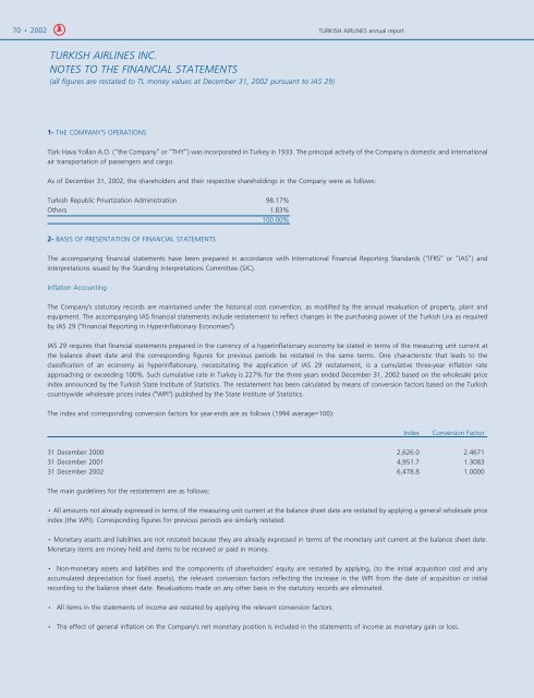 2002 Annual Report - Turkish Airlines