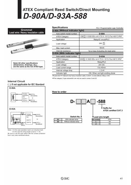 ATEX_Catalogue_DKI-50185-A-U.. - SMC Pneumatics (Ireland)